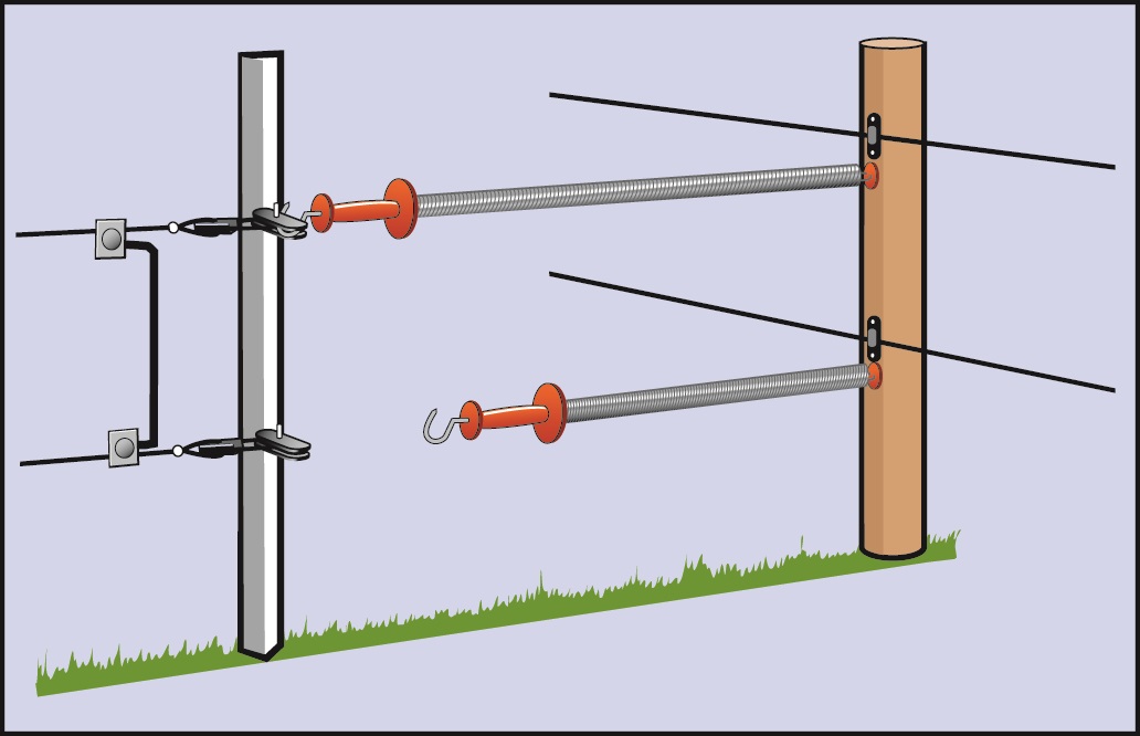 One wire outlet electric fence